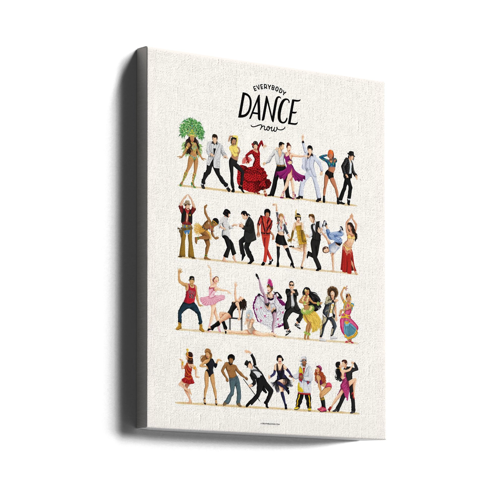 Everybody Dance Now