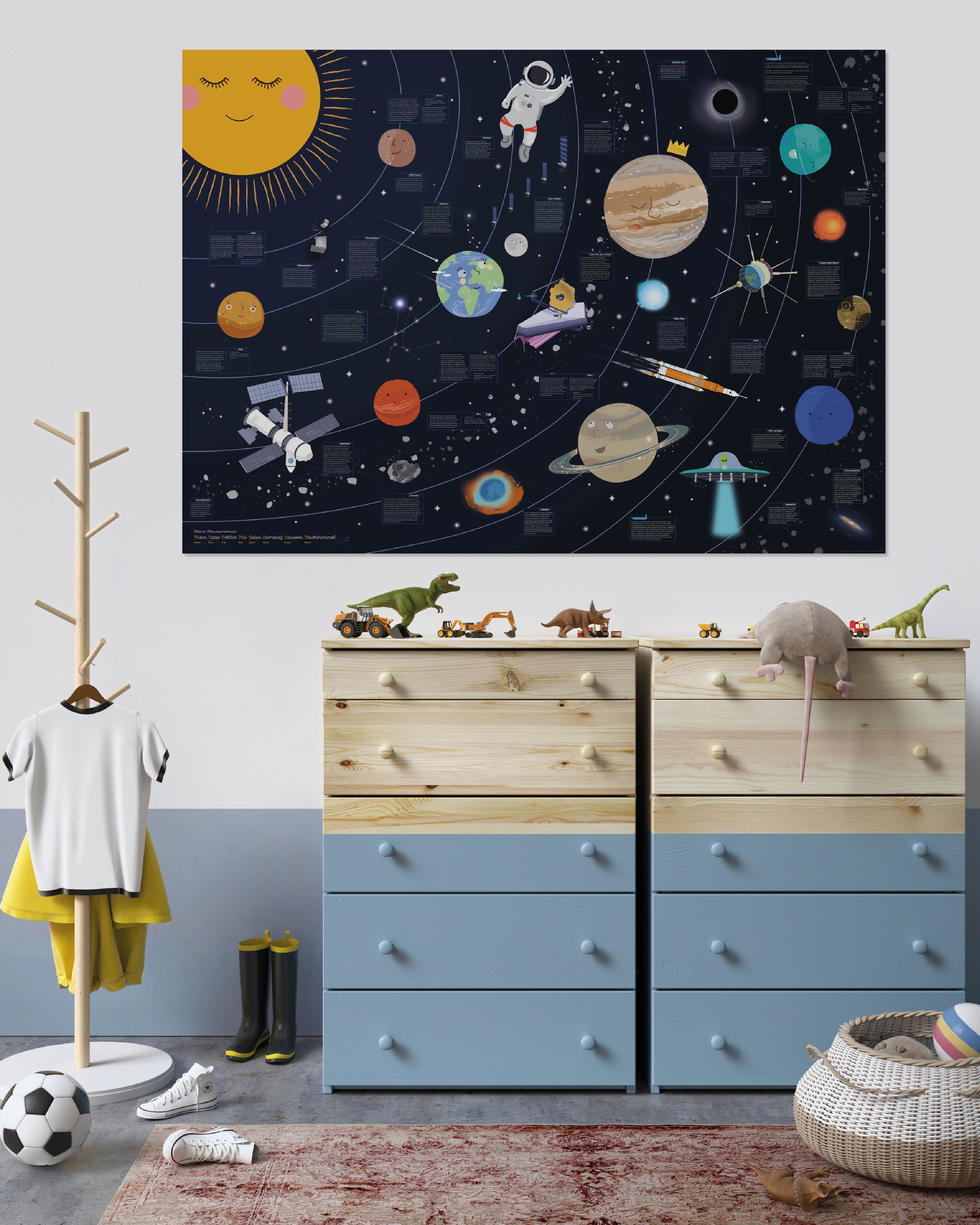 Universe for Children 250 g paper, 140 x 100 cm