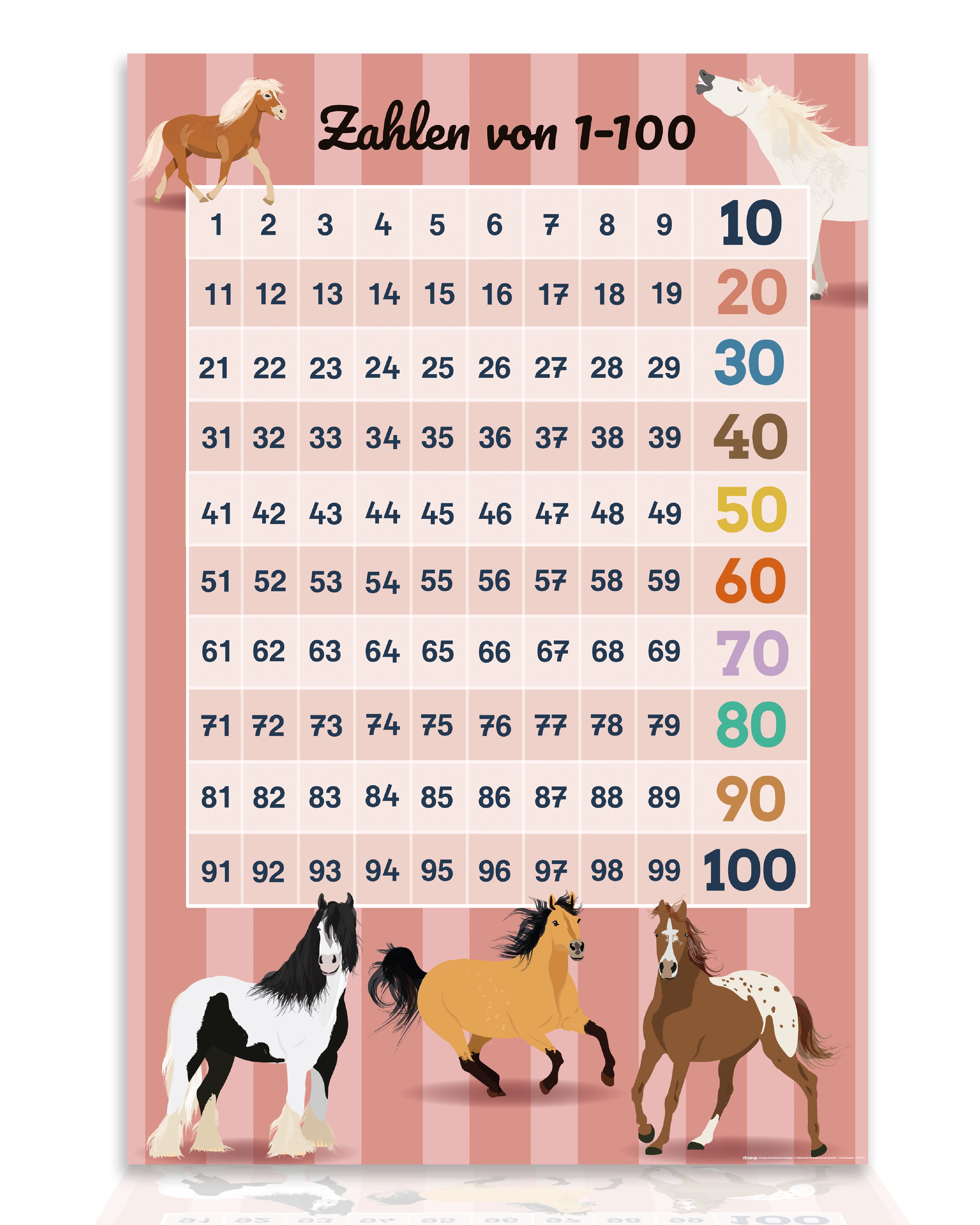 Zahlenposter 1-100 im Pferde-Design 61 x 91,5 cm
