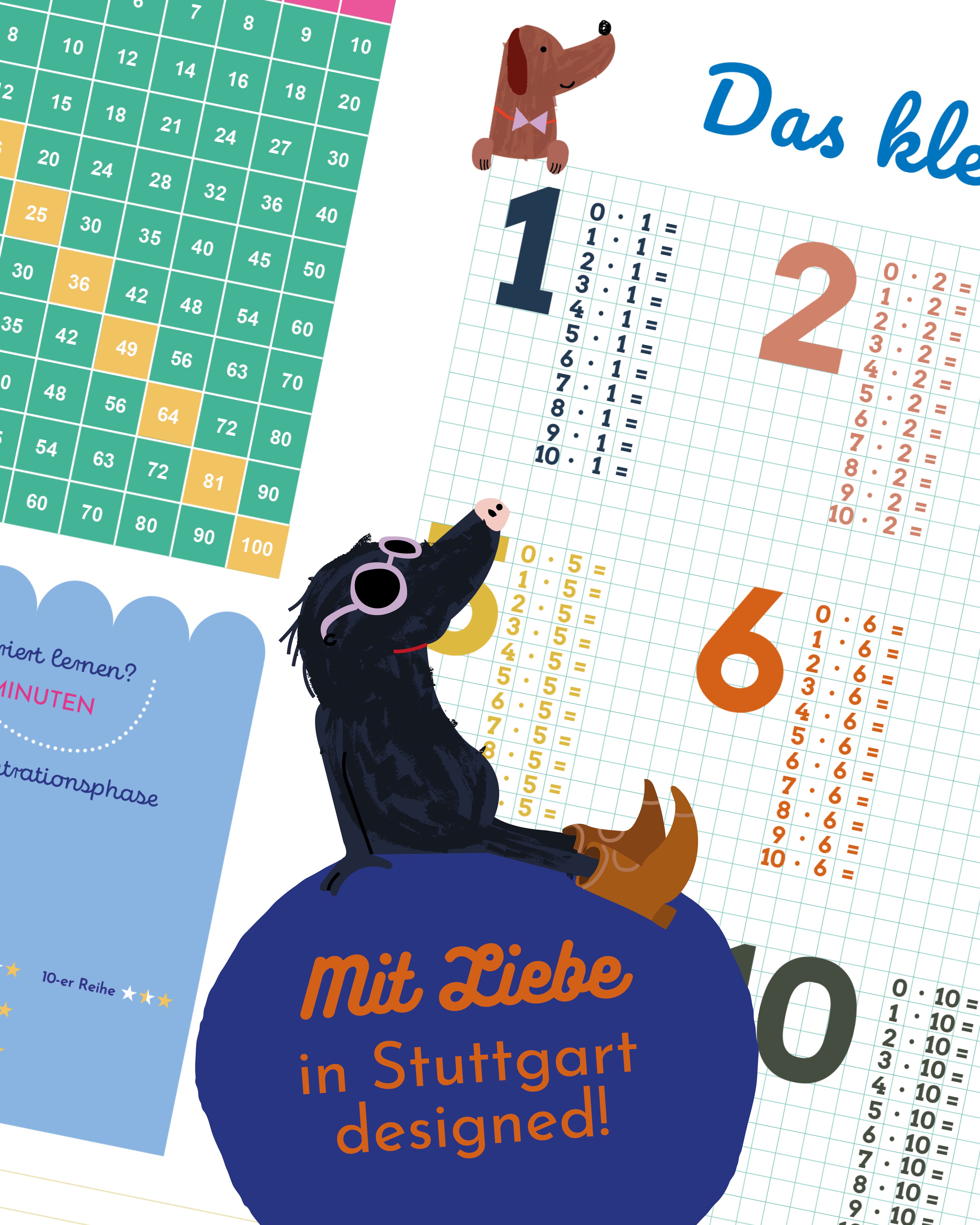 Schreibtischunterlage Das kleine 1x1 zum Abreißen